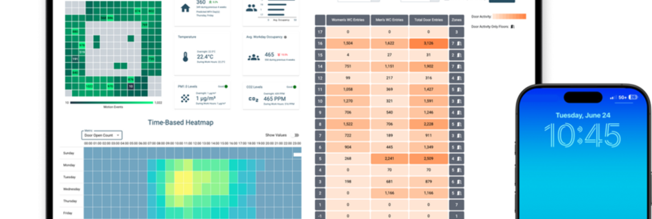 An image of cirkuit's ESG software highlighting key building metrics.