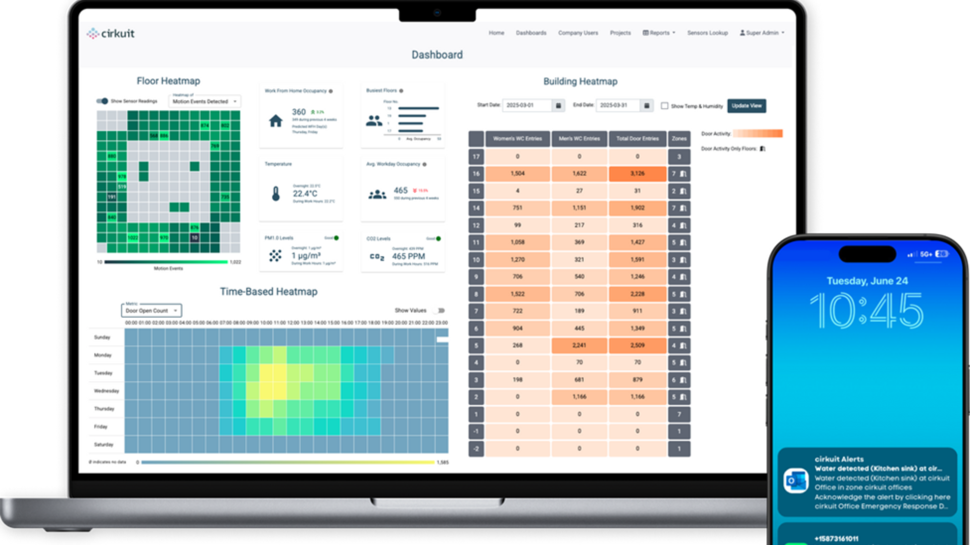 An image of cirkuit's ESG software highlighting key building metrics.