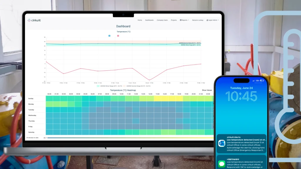 A computer dashboard reading temperature sensors