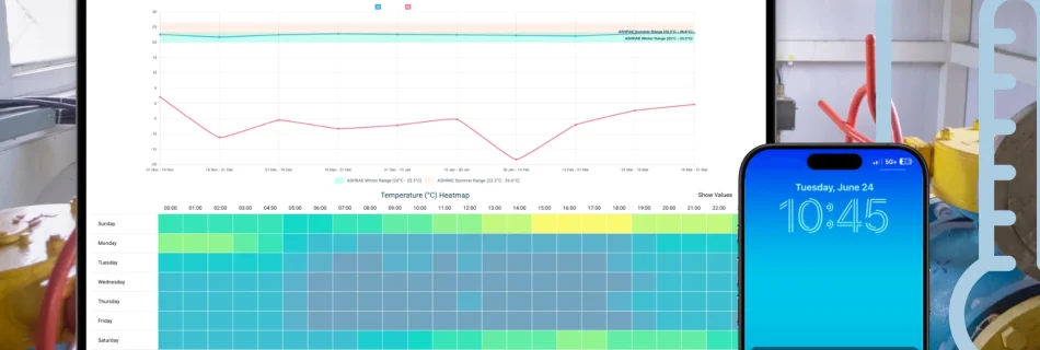 A computer dashboard reading temperature sensors